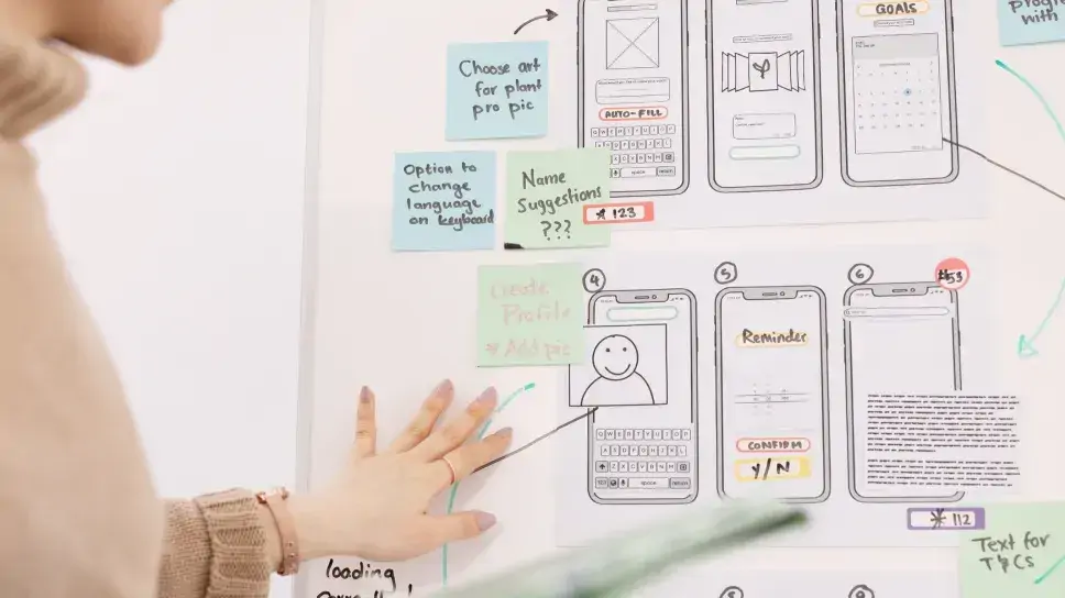What is a prototype? A guide to design prototypes effectively