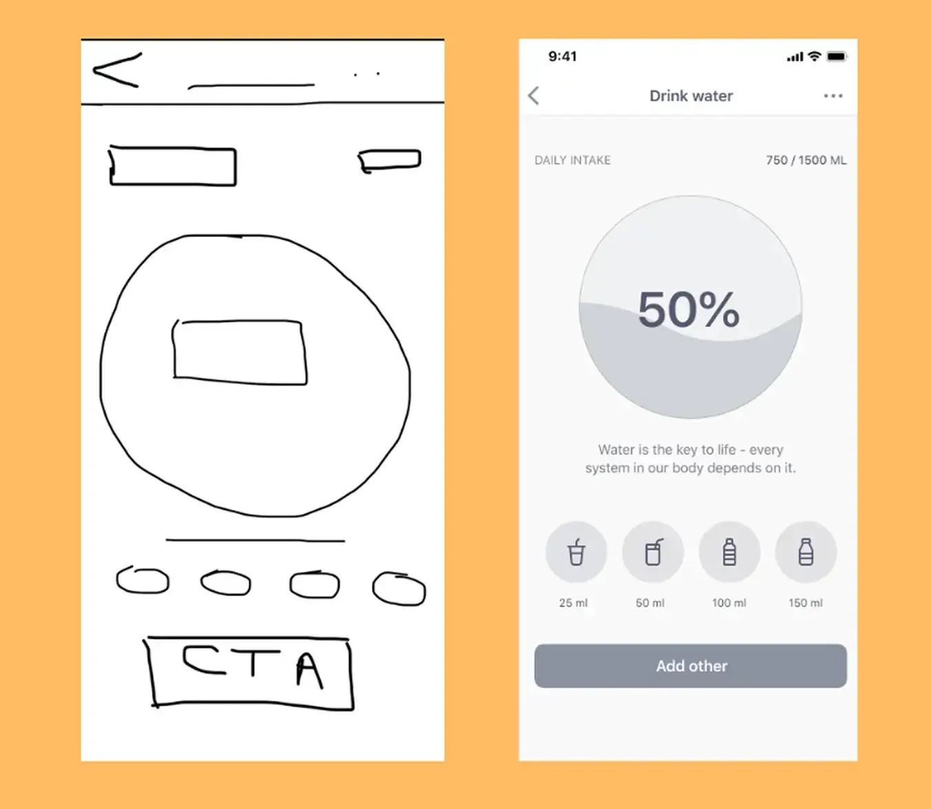 TMA Innovation