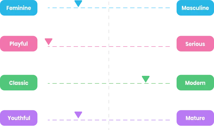 Intro