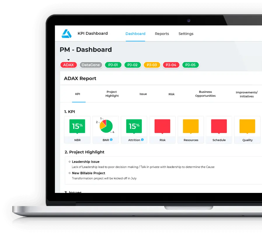 kpi dashboard images