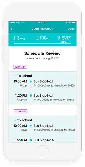 Roles info images
