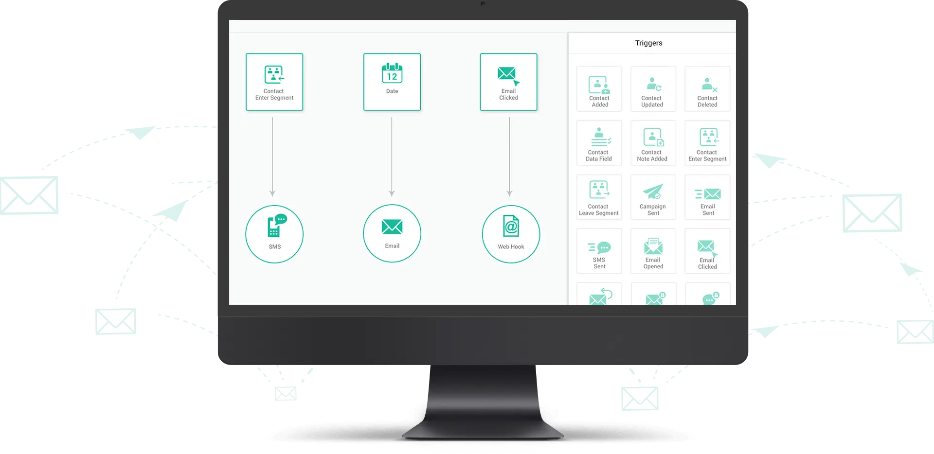 Powerful-Marketing-Automation