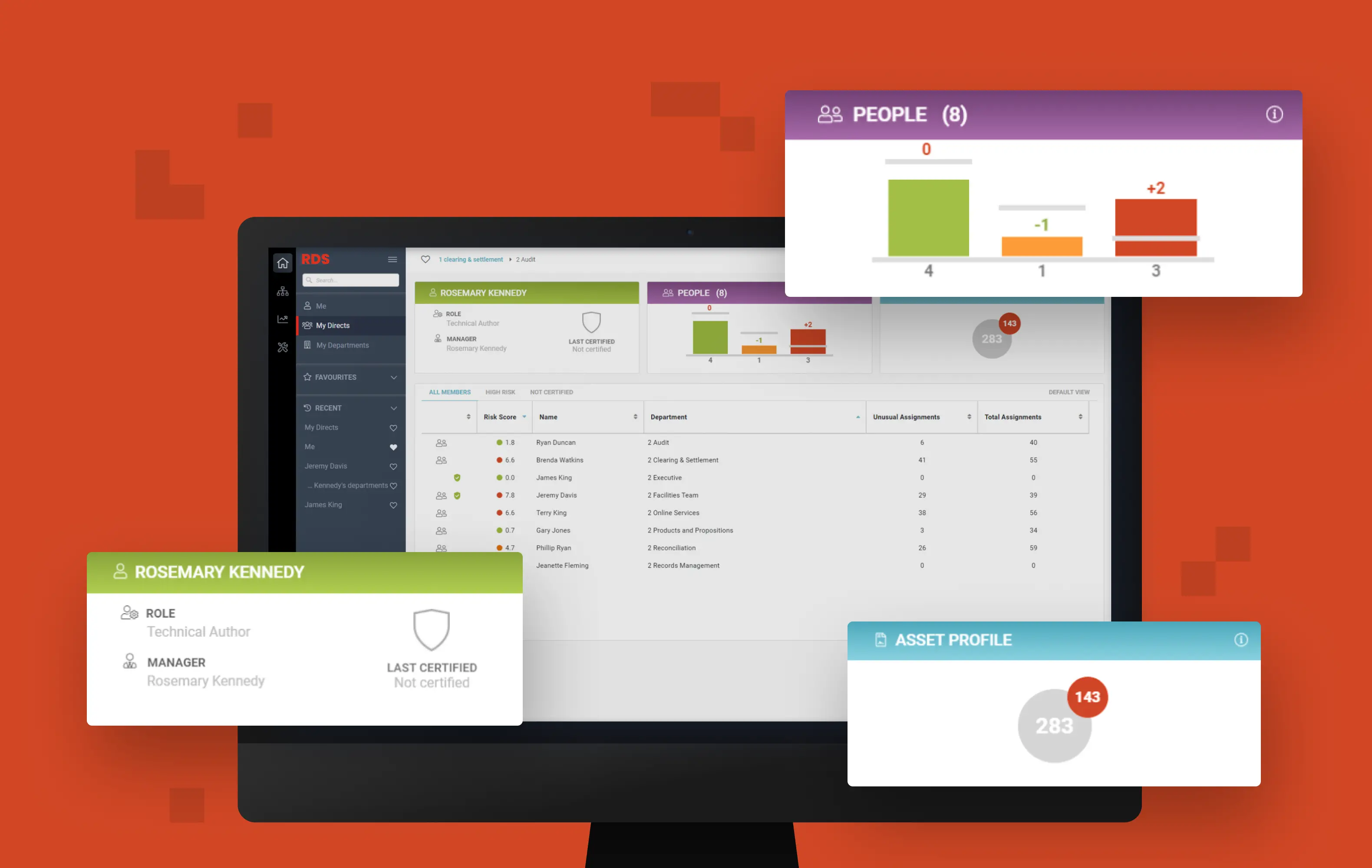 Access Right & Risk Discovery Solution