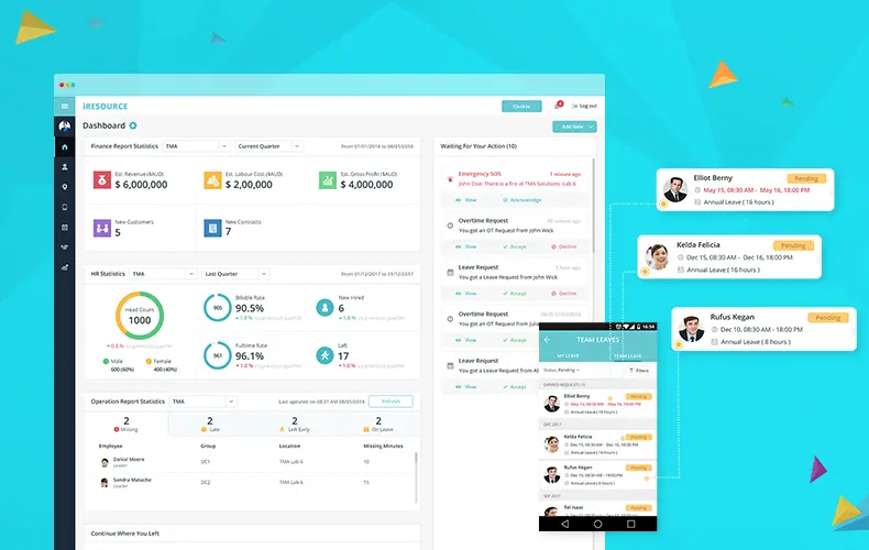 iWorkforce