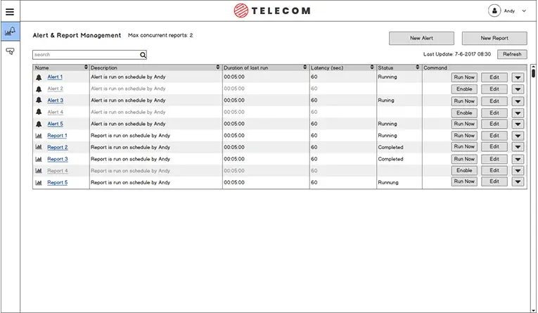 telecom mockup